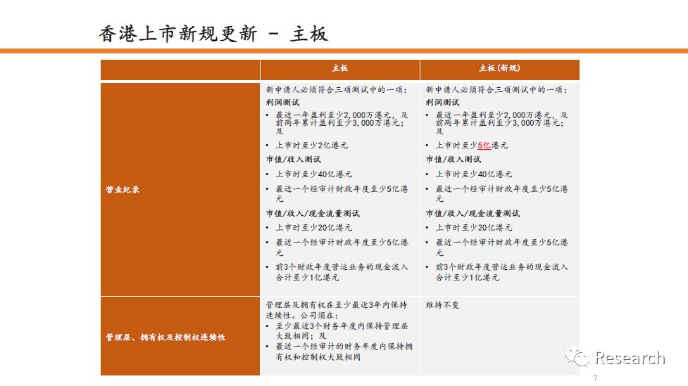 香港免费六会彩开奖结果,效率资料解释落实_Harmony20.454