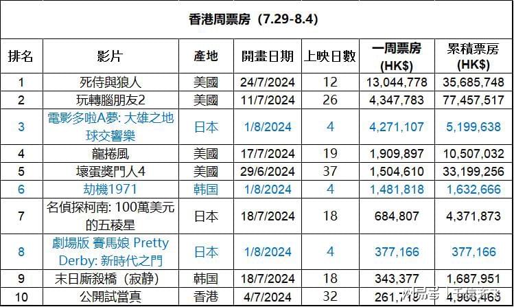 香港100%最准一肖中,深入应用解析数据_进阶款51.446