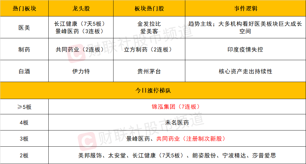 天天开澳门天天开奖历史记录,广泛的解释落实方法分析_视频版67.965