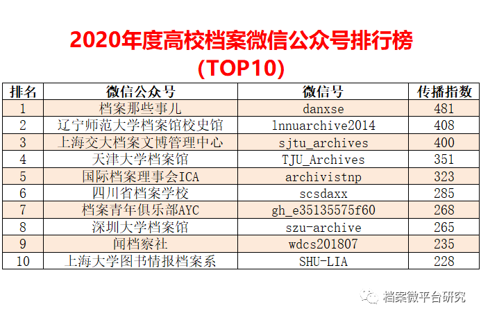 八百图库800百图库资料,实地评估数据方案_特供版72.327