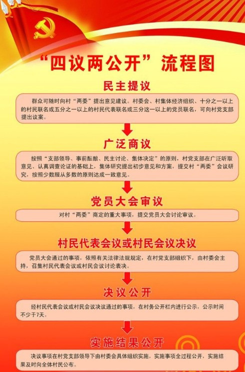 澳门正版资料免费大全新闻,决策资料解释落实_GT56.652