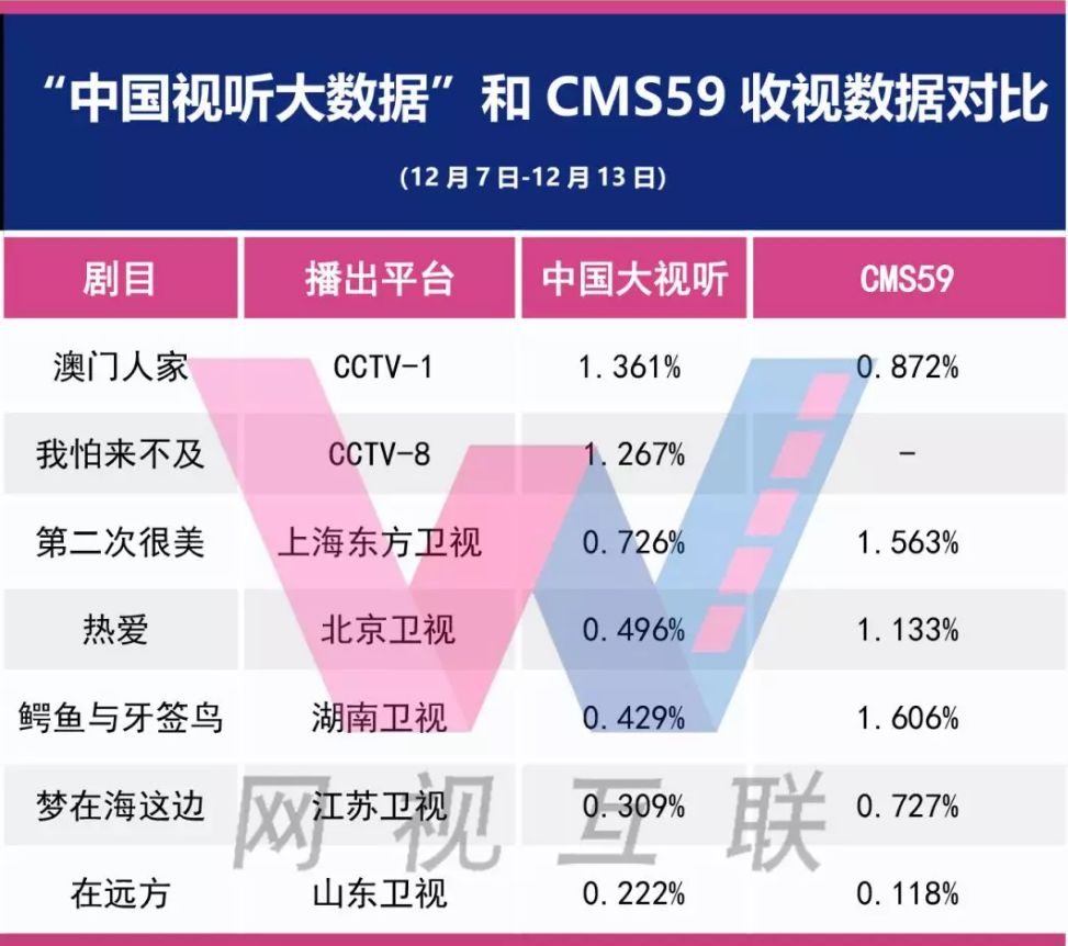 江左梅郎澳门正版资料预测解答,精确数据解析说明_经典款56.167