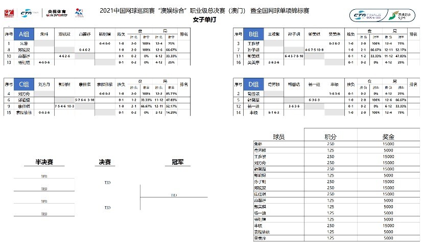 澳门平特一肖100%准确吗,精确数据解析说明_苹果25.310