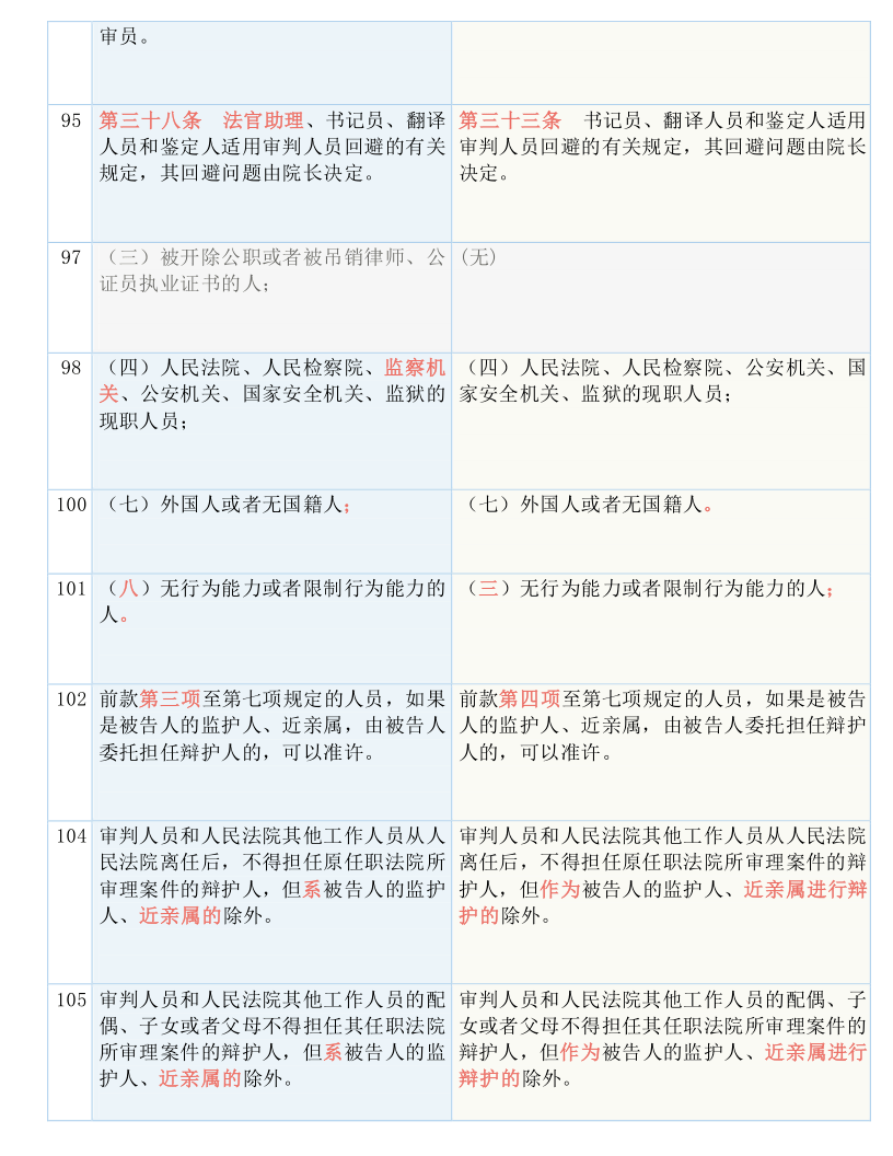 最准一码一肖100%噢,有效解答解释落实_Elite41.298