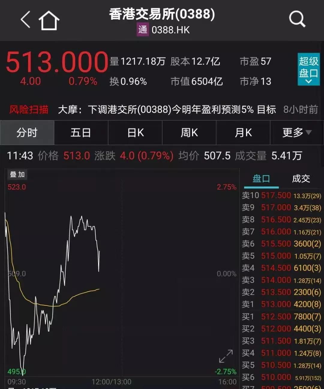 香港精准最准资料免费,数据整合实施方案_影像版81.482