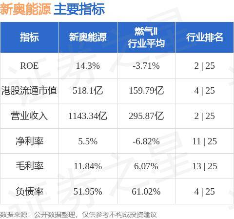 新奥精准资料免费提供,精细化策略探讨_GT68.750