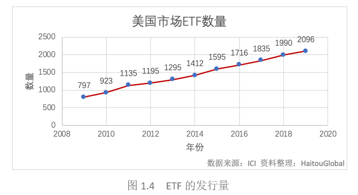 2024澳门特马今晚开奖结果出来了,迅速处理解答问题_户外版135.91