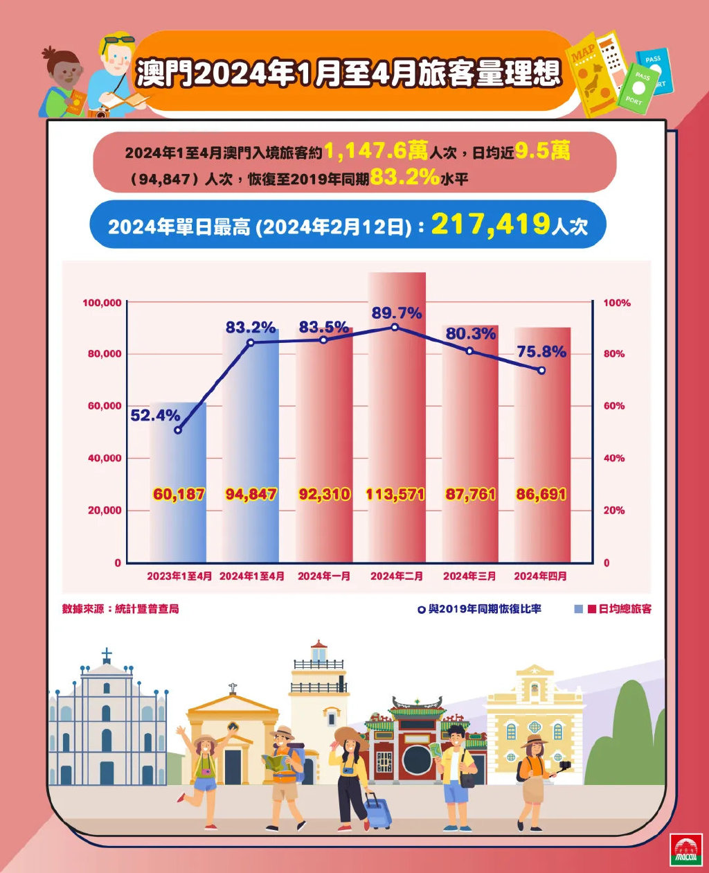 2024新澳门正版免费资料,高速规划响应方案_MT58.774