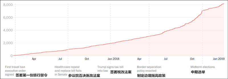 王中王100℅期期准澳彩,实时信息解析说明_Executive26.492