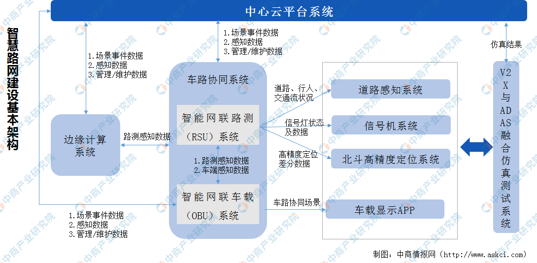 澳门100%最准一肖,实地分析数据执行_pack29.876