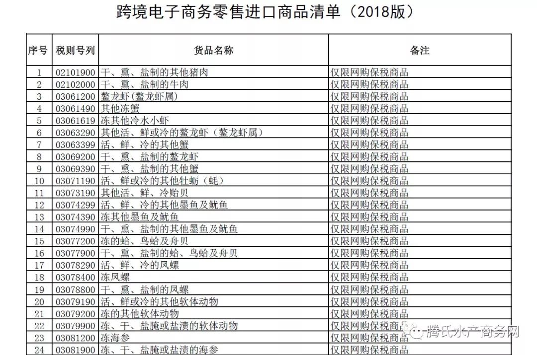 新澳门2024历史开奖记录查询表,正确解答落实_游戏版6.336