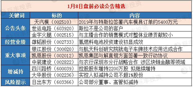 新奥奖近十五期历史记录,重要性解释定义方法_Console71.552