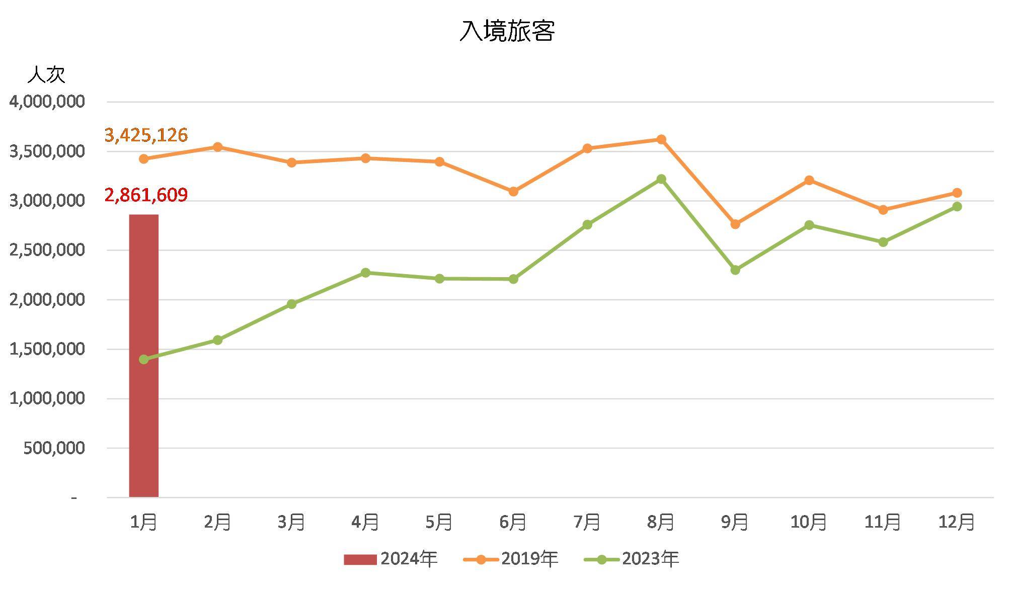 2024年12月17日 第81页