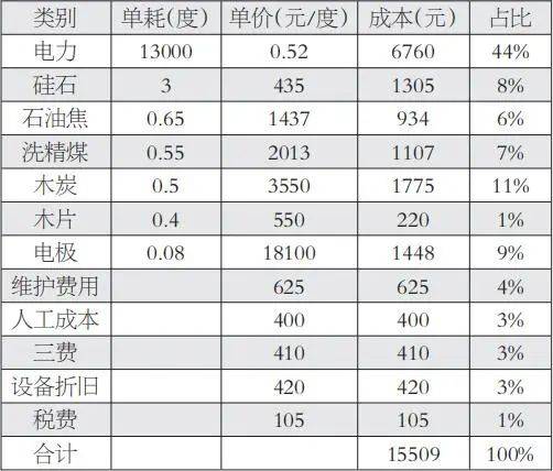 人心无由多变 第2页