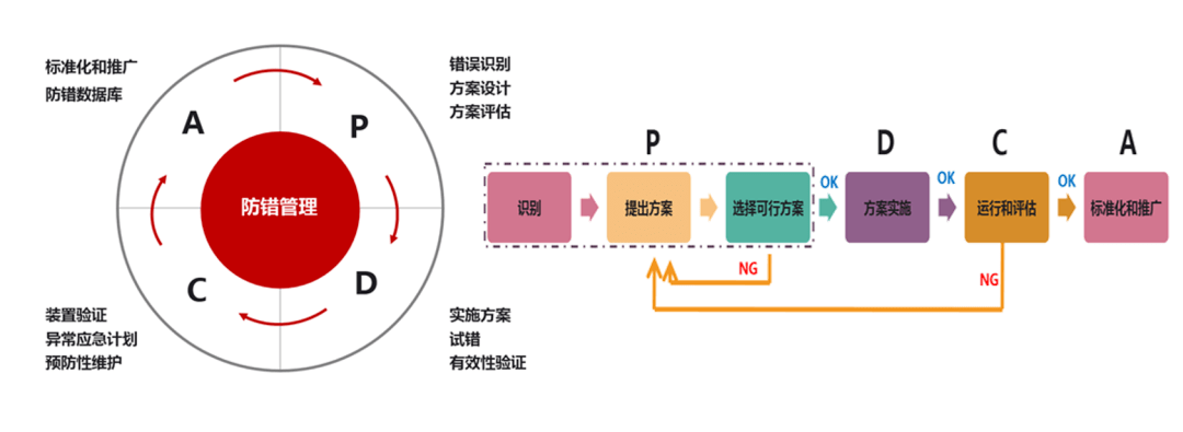 新澳门49码每天开奖吗,实地设计评估方案_网页版10.679