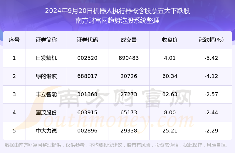 2024免费资料精准一码,全面执行计划数据_XE版38.822