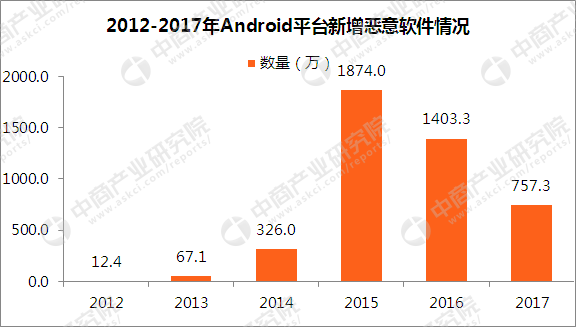 澳门天天彩期期精准单双波色,稳定性设计解析_android20.418