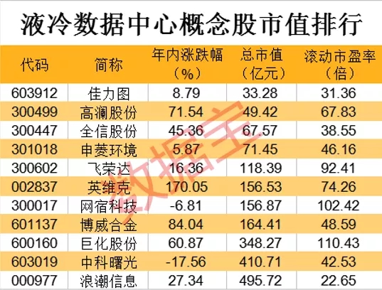 澳门王中王100期期中一期,数据解析计划导向_HarmonyOS23.559