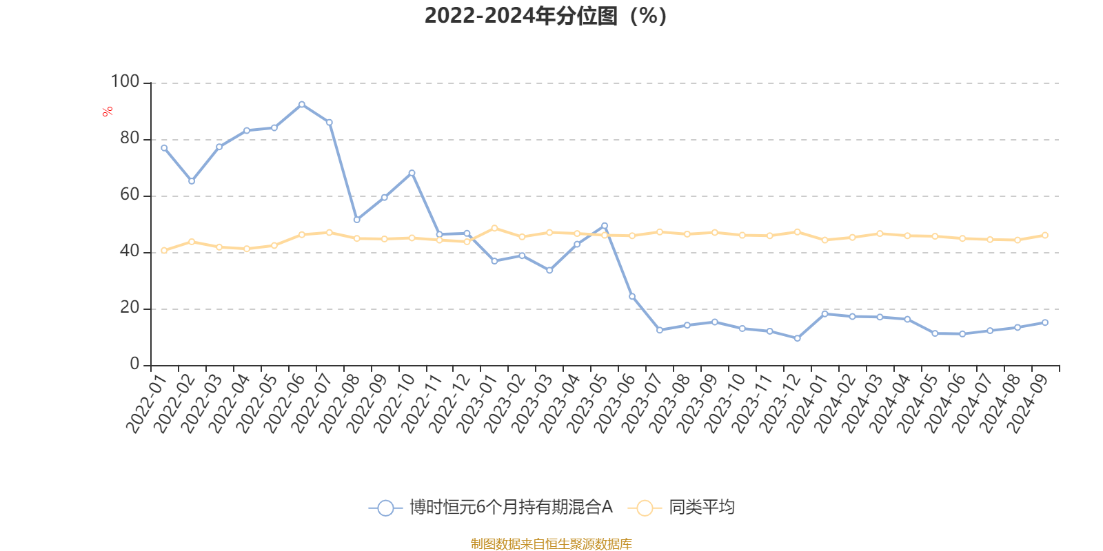 新澳门六开彩开奖结果2024年,市场趋势方案实施_2DM60.305