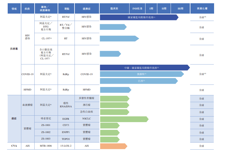 新澳门资料免费长期公开,2024,功能性操作方案制定_Holo75.528