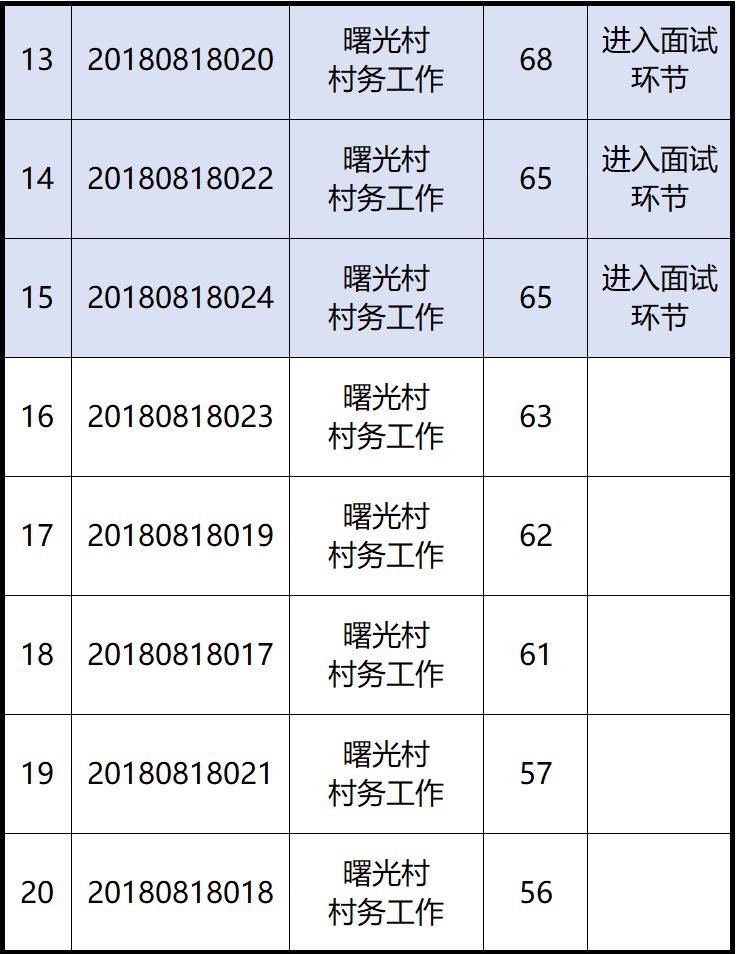 南桥镇最新招聘信息全面解析