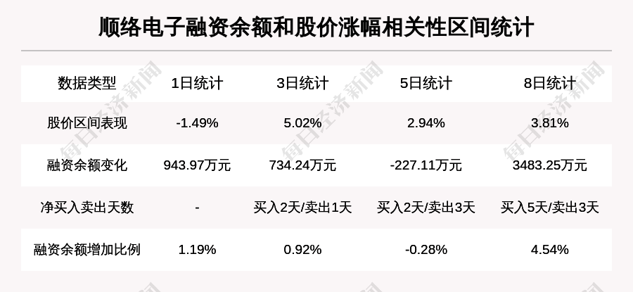 新澳好彩天天免费资料,定性说明解析_SE版87.922