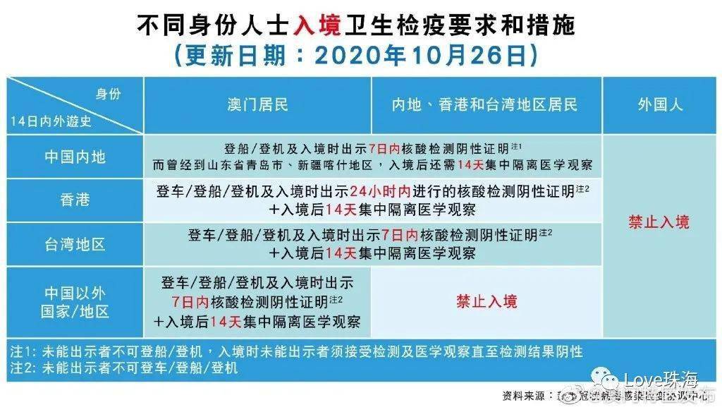 澳门一码一肖一待一中今晚,稳定设计解析策略_入门版49.292