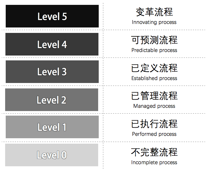 联系我们 第33页