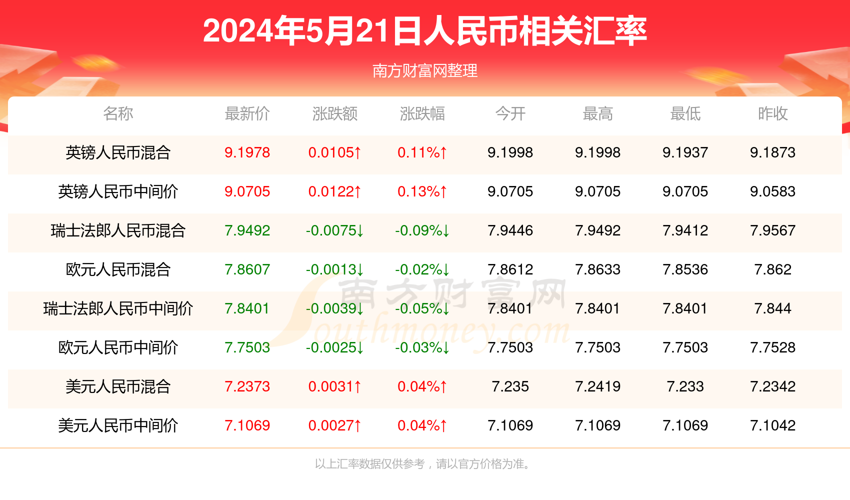 2024年新澳门天天开奖免费查询,广泛解析方法评估_FHD23.512