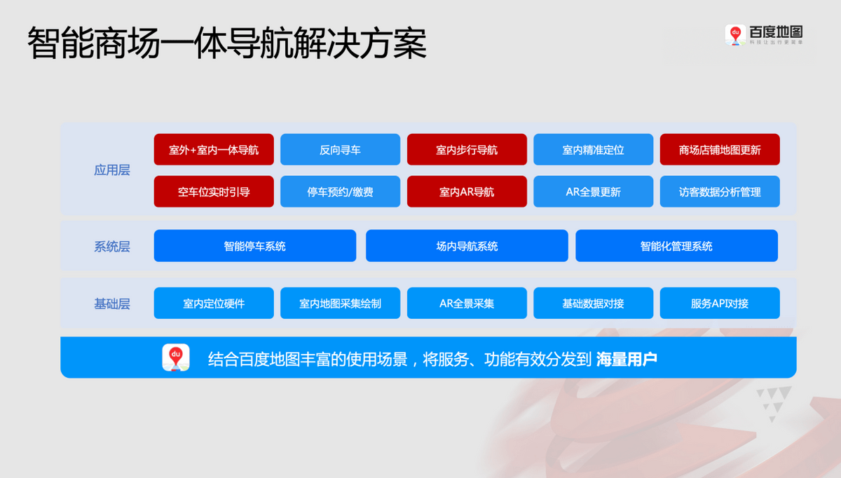 新澳正版资料免费提供,快速设计响应计划_升级版84.427