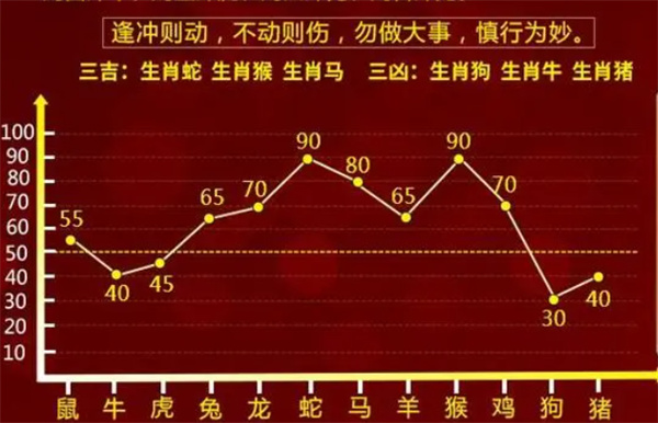 最准一肖一码100,衡量解答解释落实_Deluxe59.46.81