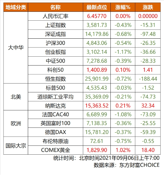 新澳2024年天天开奖免费资料大全,高效性计划实施_复古款87.937