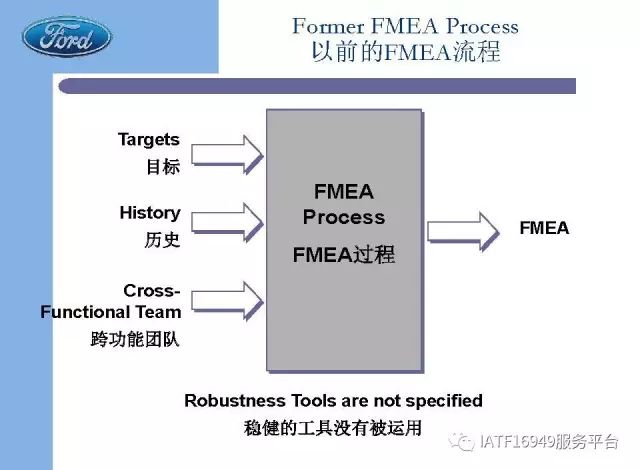 澳门内部资料和公开资料,快速设计问题解析_影像版60.442