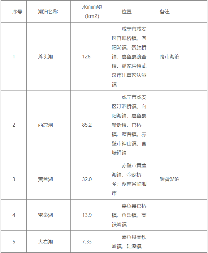 咸安区发展规划揭秘，湖北省咸宁市咸安区的最新发展蓝图