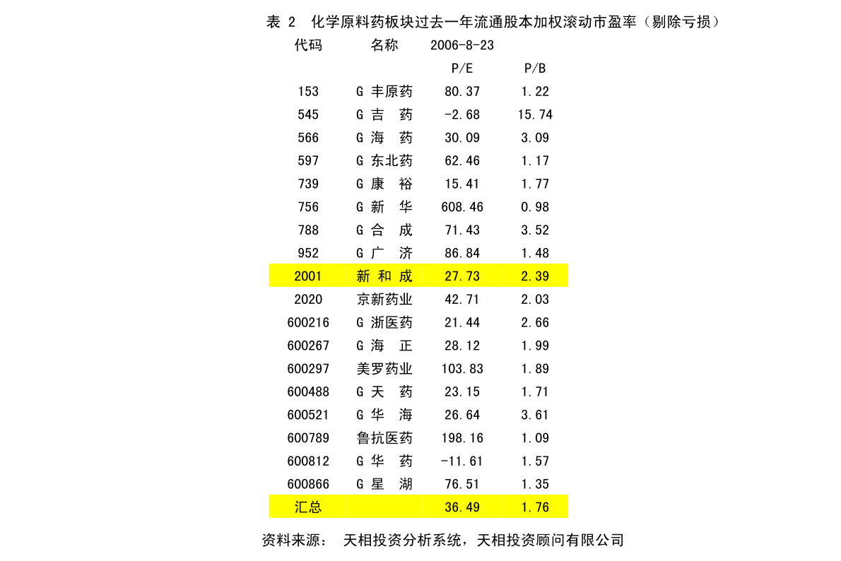 田川村民委员会最新发展规划概览