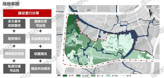 共荣乡最新发展规划