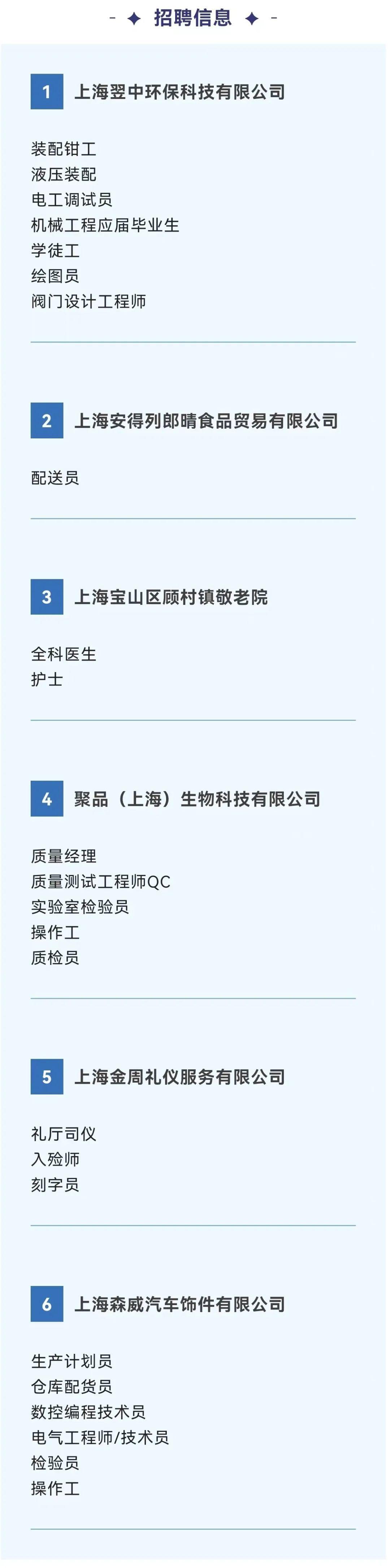 宝山镇最新招聘信息全面解析