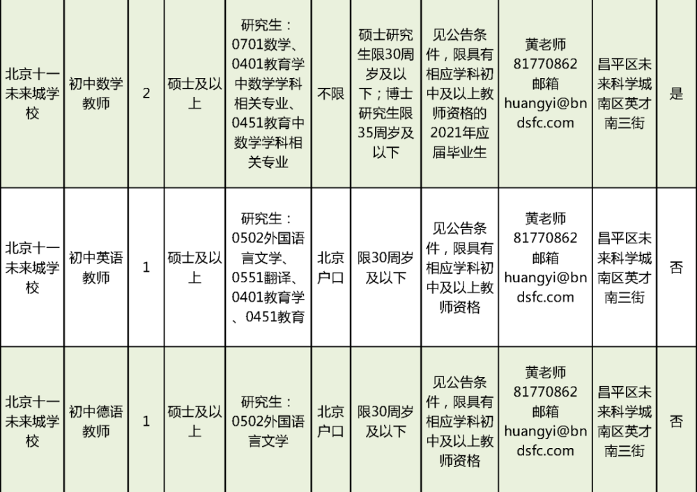 肃北蒙古族自治县特殊教育事业单位最新领导团队概述