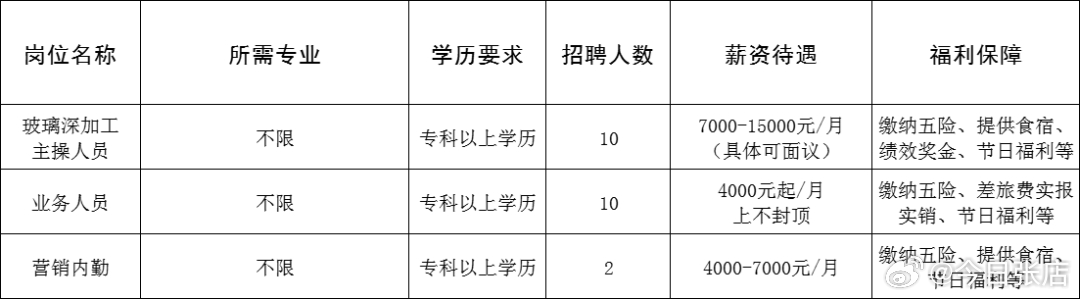 瓦房店市成人教育事业单位项目最新进展及其深远影响