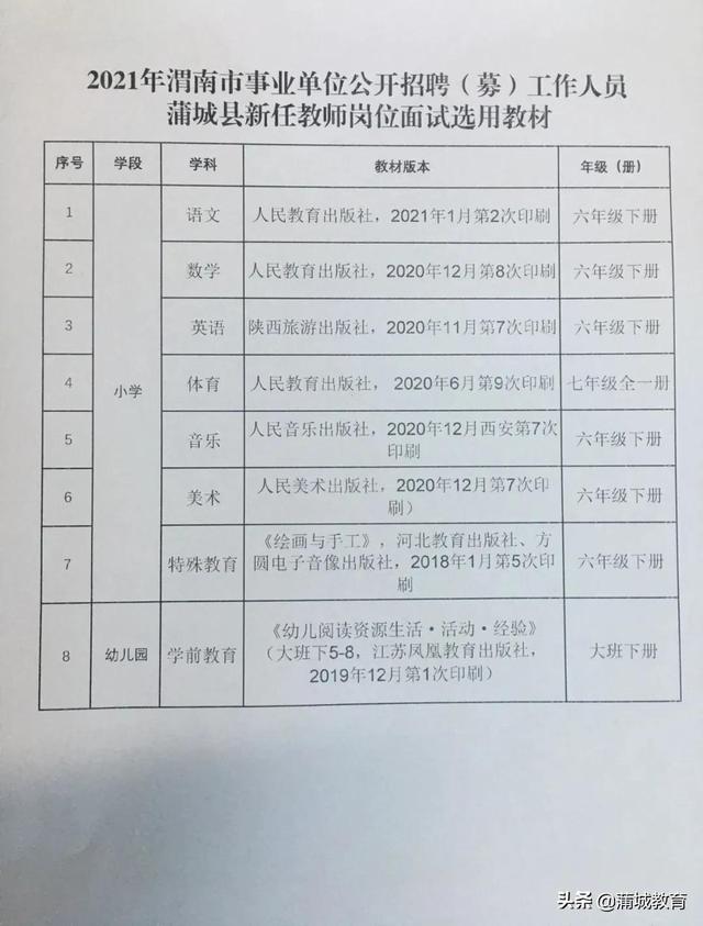 连城县特殊教育事业单位最新招聘信息概览与招聘动态概述