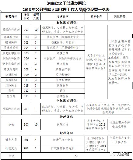 深泽县康复事业单位人事任命，推动康复事业新动力发展