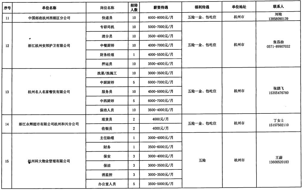 合水县县级托养福利事业单位最新项目研究