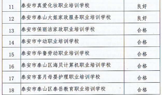 振安区级托养福利事业单位最新发展规划