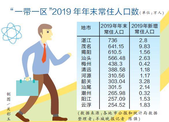 浈江区计划生育委员会招聘信息与职位详解