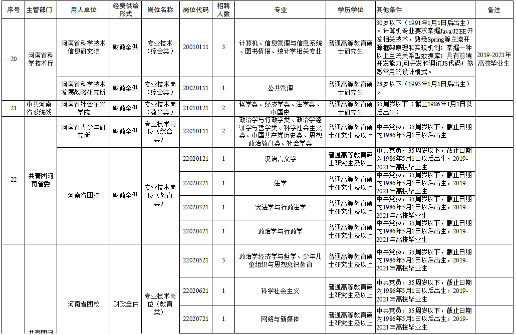 武宣县成人教育事业单位招聘最新信息概览