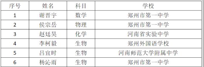 2024年12月 第4页