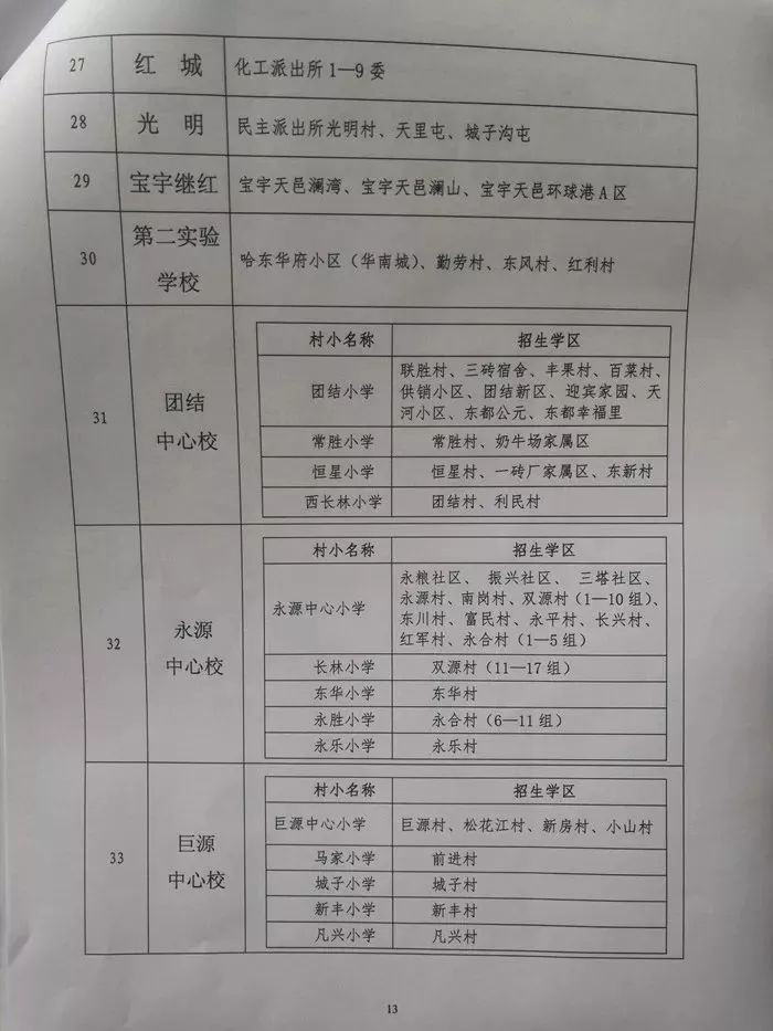 依兰县初中最新招聘信息概览