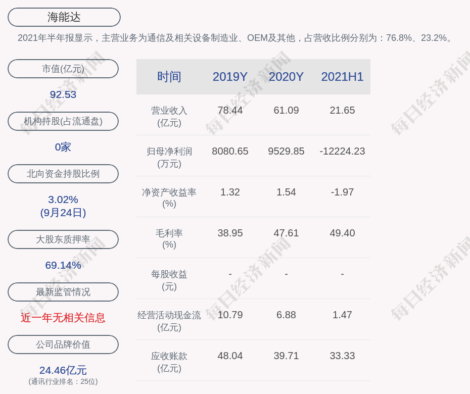 龙凤区数据和政务服务局最新项目，数字化政务的新里程碑成就