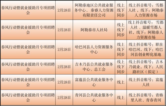 喀喇沁左翼蒙古族自治县财政局最新招聘信息全面解析