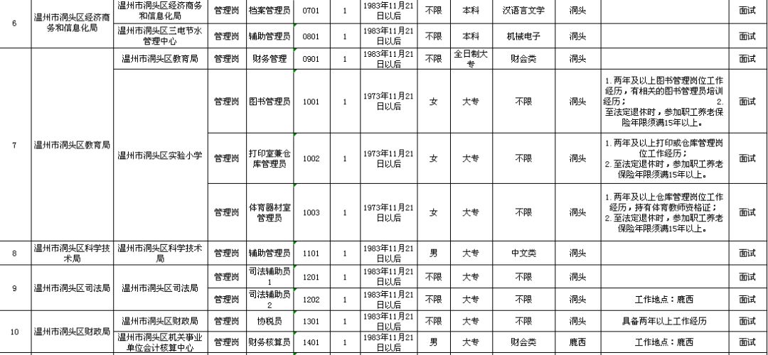 2025年1月4日 第20页